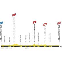 Tour de France Grand Départ Lille 2025